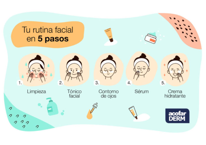5 pasos para una rutina de skincare efectiva